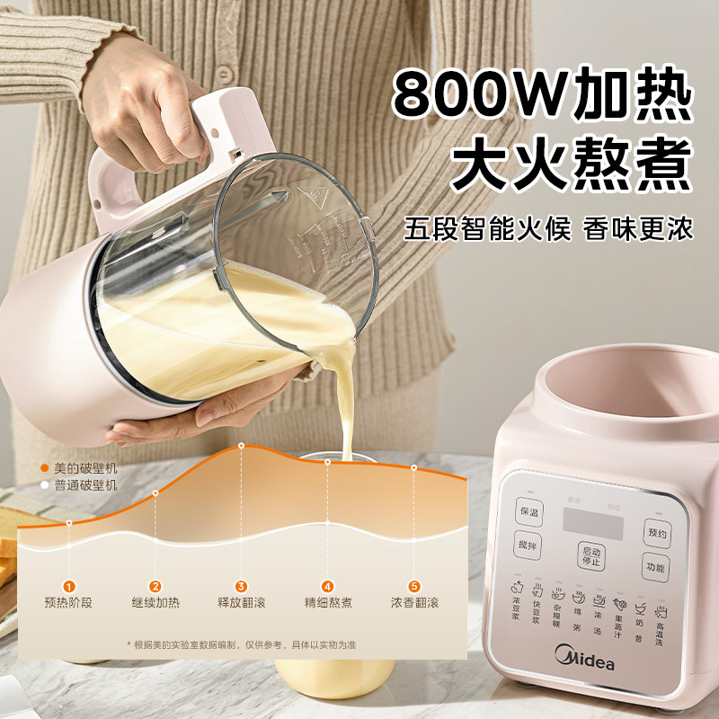 Yeni Sessiz Otomatik Duvar Kır - Baby Food Processor incelemesi ve fiyatı