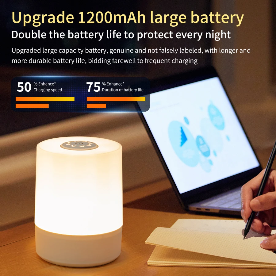 Başucu LED Dokunmatik Gece Işı - Baby Nursery Lamp incelemesi ve fiyatı