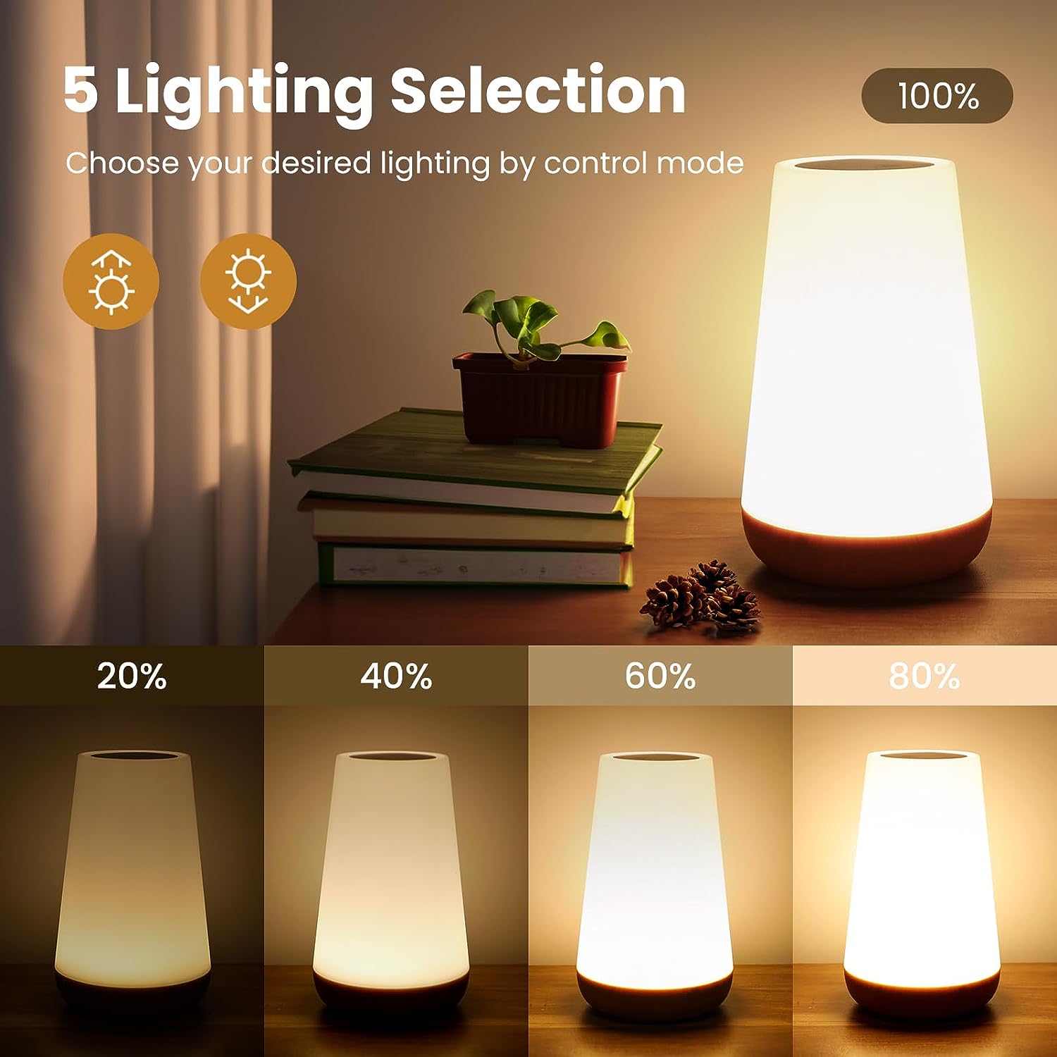 13 renk değiştirme gece lambas - Baby Nursery Lamp incelemesi ve fiyatı